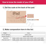 Creat Your Own iPad Smart Cover iPad mini